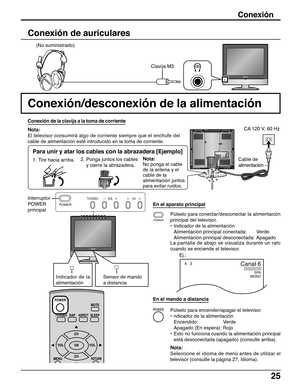 Page 2525
POWER
TV/VIDEO VOL CH
AUDIOVIDEOS-VIDEOR RL
LY
PBPR1
2AUDIOCOMPORNENT VIDEO INPUTINPUTVIDEO
VHF     UHF
Púlselo para conectar/desconectar la alimentación
principal del televisor.
•Indicador de la alimentación
Alimentación principal conectada: Verde
Alimentación principal desconectada: Apagado
La pantalla de abajo se visualiza durante un rato
cuando se enciende el televisor.
Ej.:
En el aparato principal
POWER
4 : 3Canal 6ESTEREO
SPA
MONO
Conexión
Clavija M3 (No suministrado)
Conexión de auriculares...