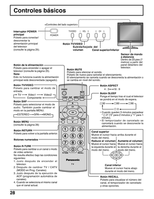 Page 2828
POWER
TV/VIDEO VOL CH
30 60
090
ESTEREO SPA MONO
Controles básicos
Botón de la alimentación
Púlselo para encender o apagar el
televisor (consulte la página 25).
Nota:
Esto no funciona cuando la alimentación
principal está desconectada (apagado).Botón MUTE
Púlselo para silenciar el sonido.
Púlselo de nuevo para cancelar el silenciamiento.
El silenciamiento se cancela cuando se desconecta la alimentación o
se cambia en nivel del sonido.
Botón ASPECT
Botón RECALL
Púlselo para visualizar el número del...
