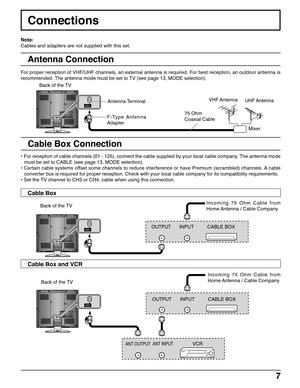 Page 77
AUDIOVIDEOS-VIDEOR RL
LY
PBPR1
2AUDIOCOMPORNENT VIDEO INPUTINPUTVIDEO
ANT
AUDIOVIDEOS-VIDEOR RL
LY
PBPR1
2AUDIOCOMPORNENT VIDEO INPUTINPUTVIDEO
ANT
AUDIOVIDEOS-VIDEOR RL
LY
PBPR1
2AUDIOCOMPORNENT VIDEO INPUTINPUTVIDEO
ANT
Connections
Antenna Connection
For proper reception of VHF/UHF channels, an external antenna is required. For best reception, an outdoor antenna is
recommended. The antenna mode must be set to TV (see page 13, MODE selection).
75 Ohm
Coaxial Cable
Mixer UHF Antenna VHF Antenna
Antenna...