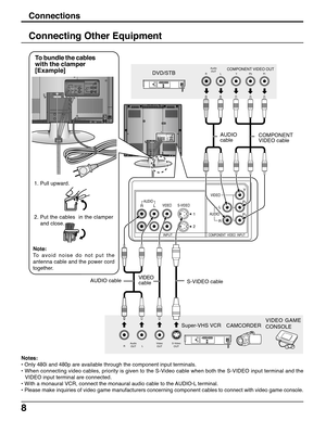 Page 88
AUDIOVIDEOS-VIDEOR RL
LY
PBPR1
2AUDIOCOMPORNENT VIDEO INPUTINPUT
VIDEO
VHF     UHF
AUDIO
VIDEOS-VIDEO
R
RLLY
P
B
PR1
2AUDIO
COMPONENT  VIDEO  INPUTINPUT
VIDEO
Pr Pb Y
LR
LRAudio
OUTS-Video
OUT Video
OUT
AUDIOVIDEOS-VIDEO
R RL
LY
P
BPR1
2AUDIO
COMPORNENT VIDEO INPUTINPUT
VIDEO
VHF     UHF
COMPONENT VIDEO OUTAudio
OUT
Note:
To avoid noise do not put the
antenna cable and the power cord
together.
Connecting Other Equipment
Connections
Notes:
• Only 480i and 480p are available through the component input...