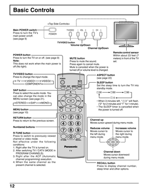 Page 1212
POWER
TV/VIDEO VOL CH
Basic Controls
POWER button
Press to turn the TV on or off. (see page 9)
Note:
This does not work when the main power is
off (No light).
Numbered buttons
TV/VIDEO button
Press to change the input mode.
R-TUNE button
Press to switch to previously viewed
channel or video mode.
Not effective under the following
conditions:
1. Right after the TV is turned on.
2. After switching TV / CATV (MODE in
PROGRAM CHANNELS).
3.Right after the ACP (Automatic
channel programming) execution....