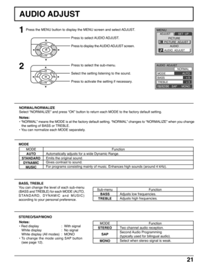 Page 2121
AUDIO ADJUST
1
2
Press to select AUDIO ADJUST.
Press to display the AUDIO ADJUST screen.
Press to select the sub-menu.
Select the setting listening to the sound.
Press to activate the setting if necessary.
MODE
Notes:
• Red display : With signal
White display : No signal
White display (All modes) : MONO
• To change the mode using SAP button
(see page 12).
STEREO/SAP/MONO BASS, TREBLE
You can change the level of each sub-menu
(BASS and TREBLE) for each MODE (AUTO,
STANDARD, DYNAMIC and MUSIC)
according...