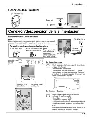 Page 2525
POWER
TV/VIDEO VOL CH
AUDIOVIDEOS-VIDEOR RL
LY
PBPR1
2AUDIOCOMPONENT VIDEO INPUTINPUTVIDEO
VHF     UHF
Púlselo para conectar/desconectar la alimentación
principal del televisor.
•Indicador de la alimentación
Alimentación principal conectada: Verde
Alimentación principal desconectada: Apagado
La pantalla de abajo se visualiza durante un rato
cuando se enciende el televisor.
Ej.:
En el aparato principal
POWER
4 : 3Canal 6ESTEREO
SPA
MONO
Conexión
Clavija M3 (No suministrado)
Conexión de auriculares...