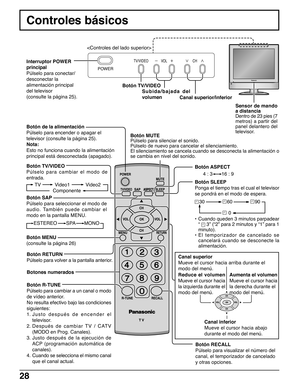 Page 2828
POWER
TV/VIDEO VOL CH
30 60
090
ESTEREO SPA MONO
Controles básicos
Botón de la alimentación
Púlselo para encender o apagar el
televisor (consulte la página 25).
Nota:
Esto no funciona cuando la alimentación
principal está desconectada (apagado).Botón MUTE
Púlselo para silenciar el sonido.
Púlselo de nuevo para cancelar el silenciamiento.
El silenciamiento se cancela cuando se desconecta la alimentación o
se cambia en nivel del sonido.
Botón ASPECT
Botón RECALL
Púlselo para visualizar el número del...