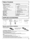 Page 55
Table of Contents
Check the accessories before installation.
• 
Operating Instructions
SUPPLIED ACCESSORIES
• Product Registration
Card and Customer
Care Plan Card
TV
Important Safety Instructions ...................................... 2
SUPPLIED ACCESSORIES ........................................... 5
Remote control battery installation ............................... 5
Installation ..................................................................... 6
How to remove the TV-Stand...