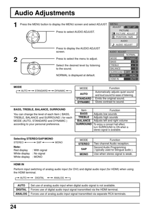 Page 2424
Audio Adjustments
Press the MENU button to display the MENU screen and select ADJUST.1
2
Press to select AUDIO ADJUST.
Press to display the AUDIO ADJUST
screen.
Press to select the menu to adjust.
Select the desired level by listening
to the sound.
NORMAL is displayed at default.CH
CH VOL VOLO K
CH
CH VOL VOLO K
MODEMODE
AUTO
STANDARD
DYNAMICFunction
Automatically adjusts quiet sound
and loud sound for ease of listening.
Emits the original sound.
Gives contrast to sound.
SAP MONO STEREO
Note:
Red...