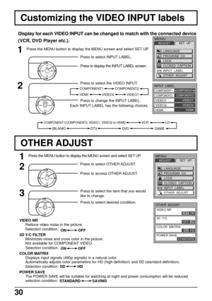 Page 3030
Press to select OTHER ADJUST.
Press to access OTHER ADJUST. Press the MENU button to display the MENU screen and select SET UP.
1
2
CH
CH VOL VOLO K
Customizing the VIDEO INPUT labels
Press to select the item that you would
like to change.3
CH
CH VOL VOLO KPress to select desired condition.
OTHER ADJUST
Display for each VIDEO INPUT can be changed to match with the connected device
(VCR, DVD Player etc.).
Press to select INPUT LABEL.
Press to display the INPUT LABEL screen.
1Press the MENU button to...