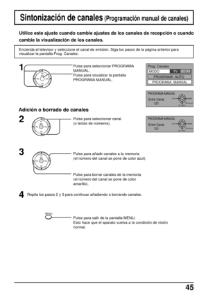 Page 4545
CH
CH VOL VOLO K
CH
CH VOL VOLO K
MENU
Adición o borrado de canales
Pulse para seleccionar PROGRAMA
MANUAL.
Pulse para visualizar la pantalla
PROGRAMA MANUAL.
Pulse para seleccionar canal
(o teclas de números).
Pulse para añadir canales a la memoria
(el número del canal se pone de color azul).
Pulse para borrar canales de la memoria
(el número del canal se pone de color
amarillo).
Repita los pasos 2 y 3 para continuar añadiendo o borrando canales.
Pulse para salir de la pantalla MENU.
Esto hace que el...