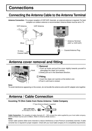 Page 88
S
-V
ID
E
OS
-V
ID
E
O
Y
Y
L
RL
RVIDEO
VIDEO
AUDIO
AUDIOPBPBPRPR 1
2 1
2C
O
M
P
O
N
EN
T
 VID
E
O
IN
P
U
TL
RL
RVIDEO
VIDEO
AUDIO
AUDIOIN
PU
T
21
Connections
Connecting the Antenna Cable to the Antenna Terminal
S-VIDEO S-VIDEOL
R
YY
L
RL
R
VIDEO VIDEO
AUDIO AUDIOPBPBPRPR 12 12
AUDIO OUTHPJ
COMPONENT VIDEO
INPUTL
RL
RVIDEO VIDEO
AUDIO AUDIOINPUT
ANT
Antenna Connection - For proper reception of VHF/UHF channels, an external antenna is required. For best
reception an outdoor antenna is recommended....