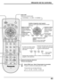 Page 4141
VCRDV D
123
456
78
09
RETURN
EXITMENU
PLAY R-TUNESLEEP
PROGGUIDE RECALL MUTE TV/VIDEO
STOP
T V
PAUSEREC
FF REW
ASPECT
TV/VCR
VCR/DBS CH
SAPPOWER
CHO K
CH VOL VOL
DBS/CBL
TV
ESTEREO SPA MONO
3060 90
0
Botones de selección directa de
números de programas Botón SAP
Selecciona el modo de audio.
Botón PROG raya / Botón Temporizador de cancelado
Programa números de canales para DTV y DBS.
Ubicación de los controles
Temporizador de cancelado (Minutos)
SLEEP
PROG
RETURN
EXITMENU
CH
CH VOL VOLO K
Reduce el...