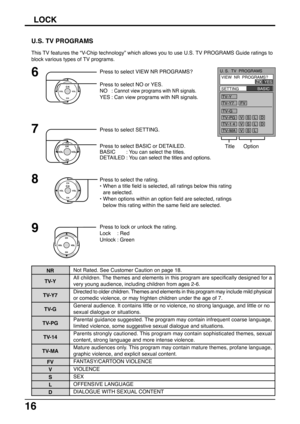 Page 1616
LOCK
Press to select VIEW NR PROGRAMS?
Press to select NO or YES.
NO : 
Cannot view programs with NR signals.
YES : Can view programs with NR signals.
CH
CH VOL VOLO K
6
8
Press to select SETTING.
Press to select BASIC or DETAILED.
BASIC : You can select the titles.
DETAILED : You can select the titles and options.
CH
CH VOL VOLOK
7
Press to lock or unlock the rating.
Lock : Red
Unlock : Green
CH
CH VOL VOLO K
9
VIEW  NR  PROGRAMS? U. S.  TV  PROGRAMS
TV
–G
TV
–PG
TV
–1 4
TV
–MAV
V
VD
D L
L
L S
S
S...