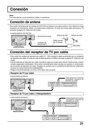 Page 3131
ANT
ANT
ANT
Conexión
Receptor de TV por cable
Receptor de TV por cable y Videograbadora
Cable entrante de 75 ohmios
procedente compañía de
televisión por cable
Cable entrante de 75 ohmios
procedente compañía de
televisión por cableLa parte posterior del televisor
La parte posterior del televisor
•Para recibir los canales de televisión por cable (01 - 125) conecte el cable suministrado por su compañía
de televisión por cable. El modo de antena debe ajustarse a CABLE (consulte la página 37, Selección...