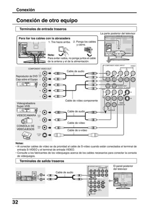 Page 3232
VIDEO
P
R
RL 1
2
1
2P
BY
AUDIO OUT
AUDIO
HDMI
AUDIO IN
INPUT
COMPONENTVIDEO
VIDEO S-VIDEOINPUT
Pr
Pb
YL
R
COMPONENT VIDEO OUT
Audio
OUT
S-Video
OUT
Video
OUT
R
L
Audio
OUT
Conexión
Conexión de otro equipo
Notas:
•Al conectar cables de vídeo se da prioridad al cable de S-vídeo cuando están conectados el terminal de
entrada S-VIDEO y el terminal de entrada VIDEO.
•Consulte a los fabricantes de los videojuegos acerca de los cables necesarios para conectar la consola
de videojuegos.Cable de audio...