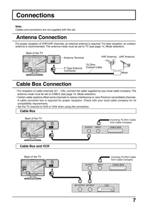 Page 77
ANT
ANT
ANT
Connections
Antenna Connection
For proper reception of VHF/UHF channels, an external antenna is required. For best reception, an outdoor
antenna is recommended. The antenna mode must be set to TV (see page 14, Mode selection).
75 Ohm
Coaxial Cable
Mixer UHF Antenna VHF Antenna
Antenna Terminal
F-Type Antenna
Connector Note:
Cables and connectors are not supplied with this set.
Back of the TV
Incoming 75 Ohm Cable
from Cable CompanyBack of the TV •For reception of cable channels (01 - 125),...