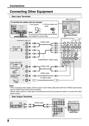Page 88
VIDEO
P
R
RL 1
2
1
2P
BY
AUDIO OUT
AUDIO
HDMI
AUDIO IN
INPUT
COMPONENTVIDEO
VIDEO S-VIDEOINPUT
Pr
Pb
YL
R
COMPONENT VIDEO OUT
Audio
OUT
S-Video
OUT
Video
OUT
R
L
Audio
OUT
Audio
IN
RL
VIDEO
PR
RL 1
2
1
2P
BY
AUDIO OUT
AUDIO
HDMI
AUDIO IN
INPUT
COMPONENTVIDEO
VIDEO S-VIDEOINPUT
Connections
Connecting Other Equipment
AUDIO cable
DVD / STB
COMPONENT VIDEO cable
AUDIO cable
S-VIDEO cable
Rear Input Terminals
Back of the TV
AUDIO cableVIDEO cable Super-VHS VCR
CAMCORDER
VIDEO GAME
CONSOLE
Rear Output...