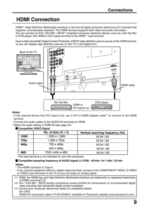 Page 99
Connections
AV  I N
ANT
PR
RL 1
2
1
2P
BY
AUDIO OUT
AUDIO
HDMI
AUDIO IN
INPUT
COMPONENTVIDEO
VIDEOS-VIDEO
HDMI∗1 (High Definition Multimedia Interface) is the first all digital consumer electronics A/V interface that
supports uncompressed standard. The HDMI terminal supports both video and audio information.
You can connect an EIA / CEA-861 / 861B∗
2 compliant consumer electronic device, such as a Set Top Box
or DVD player with HDMI or DVI output terminal to the HDMI∗1 input terminal.
Input a...