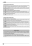 Page 1818
LOCK
The V-Chip system that is used in this set is capable of blocking “NR” programs (non rated, not applicable
and none) per FCC Rules Section15.120(e)(2). If the option of blocking “NR” programs is chosen
“unexpected and possibly confusing results may occur, and you may not receive emergency bulletins or
any of the following types of programming:”
Customer Caution
• Emergency Bulletins (Such as EAS messages, weather warnings and others)
• 
Locally originated programming  • News  • Political  •...