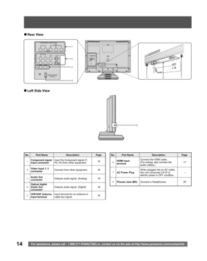 Page 1414For assistance, please call : 1-800-211-PANA(7262) or, contact us via the web at:http://www.panasonic.com/contactinfo
