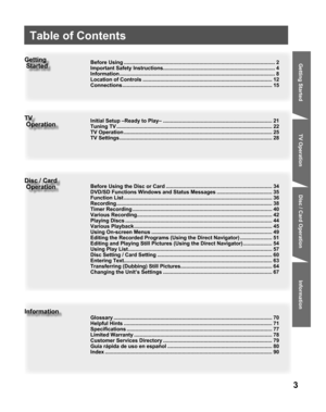 Page 33
Getting Started
  Table of Contents
Getting
 Started
TV 
 Operation
Disc / Card
 Operation
Information
Before Using ........................................................................................................ 2
Important Safety Instructions ............................................................................. 4
Information ........................................................................................................... 8
Location of Controls...