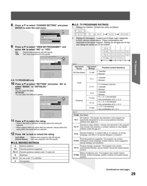 Page 2929
TV Operation
8 Press ▲▼ to select “CHANGE SETTING” and press 
ENTER to enter the next menu.
 LOCK
 BLOCK PROGRAMS:
   U.S. TV PROGRAMS
 STATUS       OFF ON
     CHANGE SETTING
 CHANGE CODE
             _ _ _ _                       OK  
                      
                   RETURN
SELECT
9 Press ▲▼ to select “VIEW NR PROGRAMS?” and 
press ◄► to select “NO” or “YES.”
NO:  Cannot view programs with NR signals.
YES:  Can view programs with NR signals.
10 Press ▲▼ to select “SETTING” and press  ◄► to...