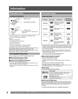 Page 88
Information
For assistance, please call : 1-800-211-PANA(7262) or, contact us via the web at:http://www.panasonic.com/contactinfo
•  Insert so the poles (+ and - ) match those in the Remote Control.
•  Do not use rechargeable type batteries.
Do not:•  Mix old and new batteries.
•  Use different types at the same time.
•  Heat or expose to flame.
•  Take apart or short circuit.
•  Attempt to recharge alkaline or manganese batteries.
•  Use batteries if the covering has been peeled off.
Mishandling of...