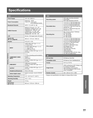 Page 7777
Information
•  Designs and specifications are subject to change without notice.
  Specifications
Unit
Power Supply120 V AC, 50/60 Hz
Power ConsumptionPower On:  116 W
Power Off:  0.8 W (Unit)
  0.9 W (Remote Control)
Broad cast ChannelsVHF 2 ~ 13, UHF 14 ~ 69
CA BLE ChannelsMidband A through I (14 ~ 22)
Superband J through W (23 ~ 36)
Hyperband AA ~ EEE (37 ~ 64)
Lowband A-5 ~ A-1 (95 ~ 99)
Special CABLE channel 5A (01)
Ultraband 65 ~ 94, 100 ~ 125
LCD22-inch, 16:9 aspect ratio LCD panel
Screen size...