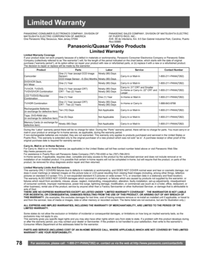 Page 7878For assistance, please call : 1-800-211-PANA(7262) or, contact us via the web at:http://www.panasonic.com/contactinfo
PANASONIC CONSUMER ELECTRONICS COMPANY, DIVISION OF 
MATSUSHITA ELECTRIC CORPORATION OF AMERICA
One Panasonic Way Secaucus, New Jersey 07094PANASONIC SALES COMPANY, DIVISION OF MATSUSHITA ELECTRIC 
OF PUERTO RICO, INC.,  
AVE. 65 de Infantería, Km. 9.5 San Gabriel Industrial Park, Carolina, Puerto 
Rico 00985
Panasonic/Quasar Video Products
Limited Warranty
Limited Warranty Coverage
If...