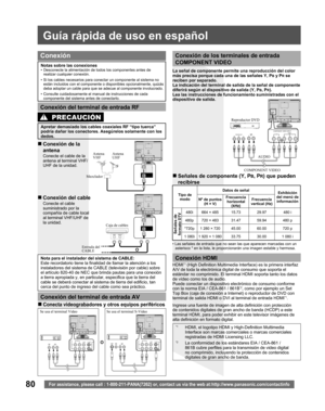 Page 8080For assistance, please call : 1-800-211-PANA(7262) or, contact us via the web at:http://www.panasonic.com/contactinfo
Guía rápida de uso en español
Notas sobre las conexiones•  Desconecte la alimentación de todos los componentes antes de 
realizar cualquier conexión.
•  Si los cables necesarios para conectar un componente al sistema no 
están incluidos con el componente o disponibles opcionalmente, quizás 
deba adoptar un cable para que se adecue al componente involucrado.
•  Consulte cuidadosamente el...