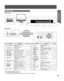 Page 1313
Getting Started
  Unit Buttons
