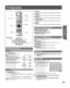 Page 2525
TV Operation
