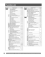 Page 3636For assistance, please call : 1-800-211-PANA(7262) or, contact us via the web at:http://www.panasonic.com/contactinfo
Disc Type Available Function Page
RAM
Playback
Start from a selected item
(using NUMBER keys)46
Fast forward and rewind (Search) 45
Skip a program or track 45
Quick View 46
Slow-motion playback 46
Frame-by-frame viewing 46
Skip a minute forward (CM Skip) 45
Display the television image as a picture-in-
picture46
Skip the specified time (Time Slip) 46
Repeat playback 50
Create Chapters...
