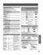 Page 8383
Information
Controles ASPECT
NORMALCOMPLETOZOOMJUSTO
Esta función le permite poder ver la imagen en su tamaño máximo, 
incluyendo la imagen panorámica de formato de cine.
1  Presione ASPECT para seleccionar el modo de 
pantalla.
Modo Imagen Explicación
JUSTO
JUSTO
3
En el modo JUSTO una 
imagen 4:3 se exhibirá en 
su tamaño máximo pero 
con una corrección de 
aspecto aplicada a los lados 
de la pantalla de modo 
que el alargamiento sólo 
se percibirá en los bordes 
izquierdo y derecho de la...