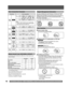 Page 1010For assistance, please call : 1-800-211-PANA(7262) or, contact us via the web at:http://www.panasonic.com/contactinfo
  Disc Handling
The following chart indicates the differences. Select based upon 
what you require.
DVD-RAM DVD-R
Re-writableYES NO
EditYES YES 
*1
Play on other playersYES *2YES *3
Recording both Main and SAP of 
MTS broadcastYES *4NO *4
Recording broadcasts that allow 
one copyYES *5NO
Recording 16:9 aspect pictureYES YES 
*6
*1
 You can erase, enter name and change thumbnail....
