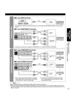 Page 1111
Quick Start 
Guide
 Basic  Connection
(TV + DVD Recorder or VCR)
High-Definition
Standard-Definition
12AV I N
L
R
Y
P
B
PR
L
R
L
R
■To use HDMI terminals
■To use COMPONENT terminals
• Recorders may also be connected to COMPOSITE or S VIDEO terminals. (see below)
•Some programs contain a copyright protection signal to prevent recording.
• When the copyright protection program is displayed, do not connect the other TV monitor through a VCR. Video 
signals fed through VCRs may be affected by copyright...