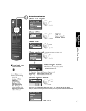 Page 1717
Quick Start 
Guide
 First Time  Setup
Program channel
CableANT in
Auto
Auto program
progress Scanning digital channel
quit40%
Caption Favorite Add
ApplyCancelprogram
... .
Ye s
... .
Ye s
... .
Ye s
First time setup
Picture
Language
Clock
Auto program
Program channel
CableANT in
Auto
Auto program
All channels
Analog only
Digital only
First time setup
Picture
Language
Clock
Auto program
 next
 select 
 select 
“Apply”
 ok
 next
 select
 set
 select
ANT in
Cable:  Cable TV
Antenna:  Antenna
Auto channel...