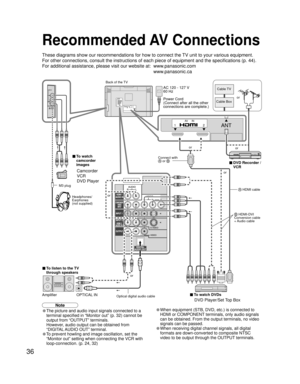 Page 3636
12ANT
AV I N
Recommended AV Connections
These diagrams show our recommendations for how to connect the TV unit to your various equipment.
For other connections, consult the instructions of each piece of equipment and the specifications (p. 44). 
For additional assistance, please visit our website at:   www.panasonic.com
www.panasonic.ca
AC 120 - 127 V
60 Hz
Power Cord
(Connect after all the other 
connections are complete.)
Back of the TV
■ To watch 
camcorder 
images
Camcorder
VCR
DVD Player
M3 plug...