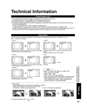 Page 3939
FAQs, etc.
 Technical Information Ratings List for Lock
Technical Information
Closed Caption (CC)
Aspect Ratio
Lets you choose the aspect depending on the format of the received signal and your preference. (p. 19) 
(e.g.:  in case of 4:3 image)
• For viewing Closed Caption of digital broadcasting, set the aspect ratio to FULL. 
(If viewing with H-FILL, JUST, ZOOM or 4:3, characters will be cut off.)
• The Closed Caption is not displayed when you use HDMI connection.
• If analog connected equipment is...