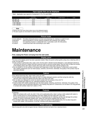 Page 4141
FAQs, etc.
 Maintenance
 Technical Information
horizontal
frequency (kHz) vertical
frequency (Hz) COMPONENT HDMI
525 (480) / 60i 15.73 59.94
**
525 (480) /60p 31.47 59.94 **
750 (720) /60p 45.00 59.94 **
1,125 (1,080) /60i 33.75 59.94 **
1,125 (1,080)/60p 67.43 59.94 *
1,125 (1,080)/60p 67.50 60.00 *
* Mark:  Applicable input signal for Component (Y, PB, PR) and HDMI
• Signals other than those shown above may not be displayed properly.
• The above signals are reformatted for optimal viewing on your...