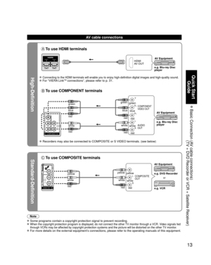 Page 1313
Quick Start Guide
 Basic Connection  (AV cable connections) (TV + DVD Recorder or VCR + Satellite Receiver)
High-Definition
Standard-Definition
Note
 Some programs contain a copyright protection signal to prevent recording\
.  When the copyright protection program is displayed, do not connect the o\
ther TV monitor through a VCR. Video signals fed 
through VCRs may be affected by copyright protection systems and the picture will be distorted\
 on the other TV monitor.
 For more details on the external...