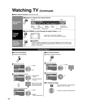 Page 1818
Watching TV (Continued)
■ Other Useful Functions (Operate after )
Information
Recall
■ Displays or removes the channel banner.
15-212:30 PM
30THE NEWS 
CC SAP
TV-G 1080i Standard 4:3ABC-HD
Channel
Station 
identifier SAP
indication Signal
resolution
Rating Level Picture
mode
Sleep timer
remaining time
Aspect ratio
Closed caption Clock
Change
aspect
ratio
■ Press FORMAT to cycle through the aspect modes. (p. 45)
• 480i, 480p:  FULL/JUST/4:3/ZOOM
• 1080i, 720p:  FULL/H-FILL/JUST/4:3/ZOOM
Call up
a...