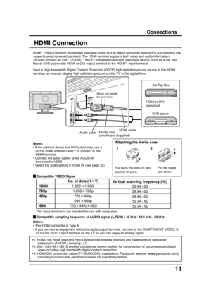 Page 1111
AV IN
AUDIO
 IN
PET  TBMU392
VIDEO
HDMI∗1 (High Definition Multimedia Interface) is the first all digital consumer electronics A/V interface that
supports uncompressed standard. The HDMI terminal supports both video and audio information.
You can connect an EIA / CEA-861 / 861B∗
2 compliant consumer electronic device, such as a Set Top
Box or DVD player with HDMI or DVI output terminal to the HDMI∗1 input terminal.
Input a High-bandwidth Digital Content Protection (HDCP) high-definition picture source...