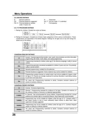 Page 2626
CANADIAN ENGLISH RATINGS
Exempt - Exempt programming includes: news, sports, documentaries and other information 
programming, talk shows, music videos, and variety programming.
Programming intended for children under age 8. No offensive language, nudity or sexual 
content.
Programming contains themes or content which may not be suitable for viewers under 
the age of 14. Parents are strongly cautioned to exercise discretion in permitting viewing 
by pre-teens and early teens.
Programming generally...