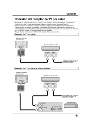 Page 4141
Conexión
ANT
OUTPUT
S VIDEO
VIDEOL-AUDIO-R
ANT
Receptor de TV por cable
Cable entrante de 75 ohmios
procedente compañía de
televisión por cable OUTPUT INPUT
Videograbadora Receptor de TV por cable
Cable entrante de 75 ohmios
procedente compañía de
televisión por cable OUTPUT INPUT
ANT OUTPUTANT INPUT
La parte posterior
del televisor
La parte posterior
del televisor • 
Para recibir los canales de televisión por cable (01 - 125) conecte el cable suministrado por su compañía de
televisión por cable. El...