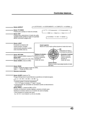 Page 4343
Canal inferior
Mueve el cursor hacia abajo durante el modo
del menú. Canal superior
Mueve el cursor hacia arriba durante el modo del menú.
Aumenta el volumen
Mueve el cursor
hacia la derecha
durante el
modo del menú. OK
Selecciona el menú y
la entrada de submenú.
Controles básicos
CH
CH VOL VOLOK
Botones numerados
Botón ASPECT
Botón GUIDE (modo de DBS)
Botón SAP
Púlselo para seleccionar el modo de audio.
También puede cambiar el modo en la pantalla
MENU (consulte la página 46).
Botón TV/VIDEO
Púlselo...