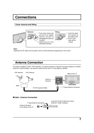 Page 77
ANT
Cover removal and fitting
Connections
Antenna Connection
For proper reception of VHF / UHF channels, an external antenna is required. For best reception an outdoor
antenna is recommended. The antenna mode must be set to TV (see page 22, MODE).
F-Type Antenna Connector75 Ohm Coaxial Cable MixerUHF Antenna VHF Antenna
Antenna
Terminal
F-Type Antenna  Connector
Cable / Antenna Connection
Incoming 75 Ohm Cable from Home
Antenna / Cable Company
Antenna Terminal
on the Back of the TVBack of the TV
1
212...