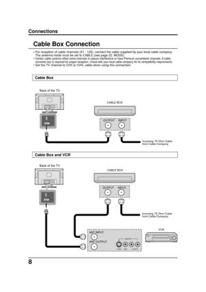 Page 88
ANT
OUTPUT
S VIDEO
VIDEOL-AUDIO-R
ANT
VCR CABLE BOX
Incoming 75 Ohm Cable
from Cable Company OUTPUT INPUT
ANT OUTPUT ANT INPUTCABLE BOX
OUTPUT INPUT
Incoming 75 Ohm Cable
from Cable Company
Connections
• For reception of cable channels (01 - 125), connect the cable supplied by your local cable company.
The antenna mode must be set to CABLE (see page 22, MODE).
• 
Certain cable systems offset some channels to reduce interference or have Premium (scrambled) channels. A cable
converter box is required for...