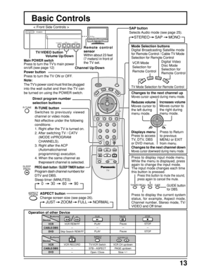 Page 1313
VCRDVD
123
456
78
0
9
RETURN
EXITMENU
PLAY R-TUNEGUIDE RECALL MUTE TV/VIDEO
STOP
T V
PA U S EREC
FF REW
ASPECT
TV/VCR
VCR/DBS CH
SAP
CHO K
CH VOL VOL
D
BS/CBL
TV
POWER
SLEEP
PROG
R-STANDBY  G-POWER ON
POWER
TV/VIDEO–  VOL  +CH
TV/VCR Switch
STB
-ASPECT
Open / CloseVCR CH up/down
   
PAGE up/down
Slow +
/-- VCR
CABLE/DBS
DVD
VCR
CABLE/DBS
DVDVCR REW/FF
-
Skip Search REW/FFPLAY
-
PLAY
VCR RECORD
-
-
Pause
-
PauseSTOP
-
STOP Buttons
ButtonsButtons
Device
Buttons
ButtonsButtons
Device
PLAYSTOPPA U S E...