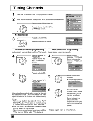 Page 1616
Tuning Channels
Press to select PROGRAM CH.
Press to display the PROGRAM
CHANNELS screen.
2
3
Press to select MODE.
Press to select TV or CABLE.
4
Press to select AUTO
PROGRAM.
Press to display the
AUTO PROGRAM
screen.
5
Press to select YES.
Press to start AUTO
PROGRAM. Automatically scans and stores all the TV channels.
1Press the TV/ VIDEO button to display the TV channel.
Notes:
•When any button is pressed during AUTO
PROGRAM, the TV will return to normal viewing.
(Channels searched up to that...