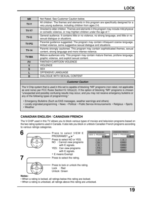 Page 1919
NR
TV-Y
TV-Y7
TV-G
TV-PG
TV-14
TV-MA
FV
V
S
L
DNot Rated. See Customer Caution below.
All children. The themes and elements in this program are specifically designed for a
very young audience, including children from ages 2-6.
Directed to older children. Themes and elements in this program may include mild physical
or comedic violence, or may frighten children under the age of 7.
General audience. It contains little or no violence, no strong language, and little or no
sexual dialogue or situations....