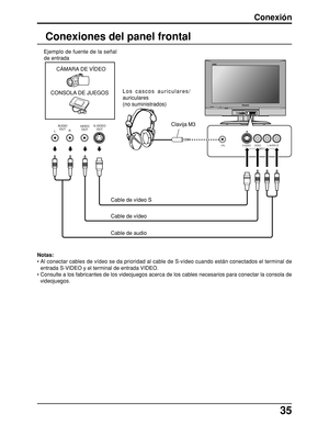 Page 3535
Conexión
R-STANDBY/POWER ONPOWER
S-VIDEO HPJ VIDEO
INPUT 3L-AUDIO-R
RLAUDIO
OUTVIDEO
OUTS-VIDEO
OUT
Ejemplo de fuente de la señal
de entrada
CÁMARA DE VÍDEO
CONSOLA DE JUEGOSLos cascos auriculares/
auriculares
(no suministrados)
Clavija M3
Cable de vídeo S
Cable de vídeo
Cable de audio
Notas:
•Al conectar cables de vídeo se da prioridad al cable de S-vídeo cuando están conectados el terminal de
entrada S-VIDEO y el terminal de entrada VIDEO.
•Consulte a los fabricantes de los videojuegos acerca de los...